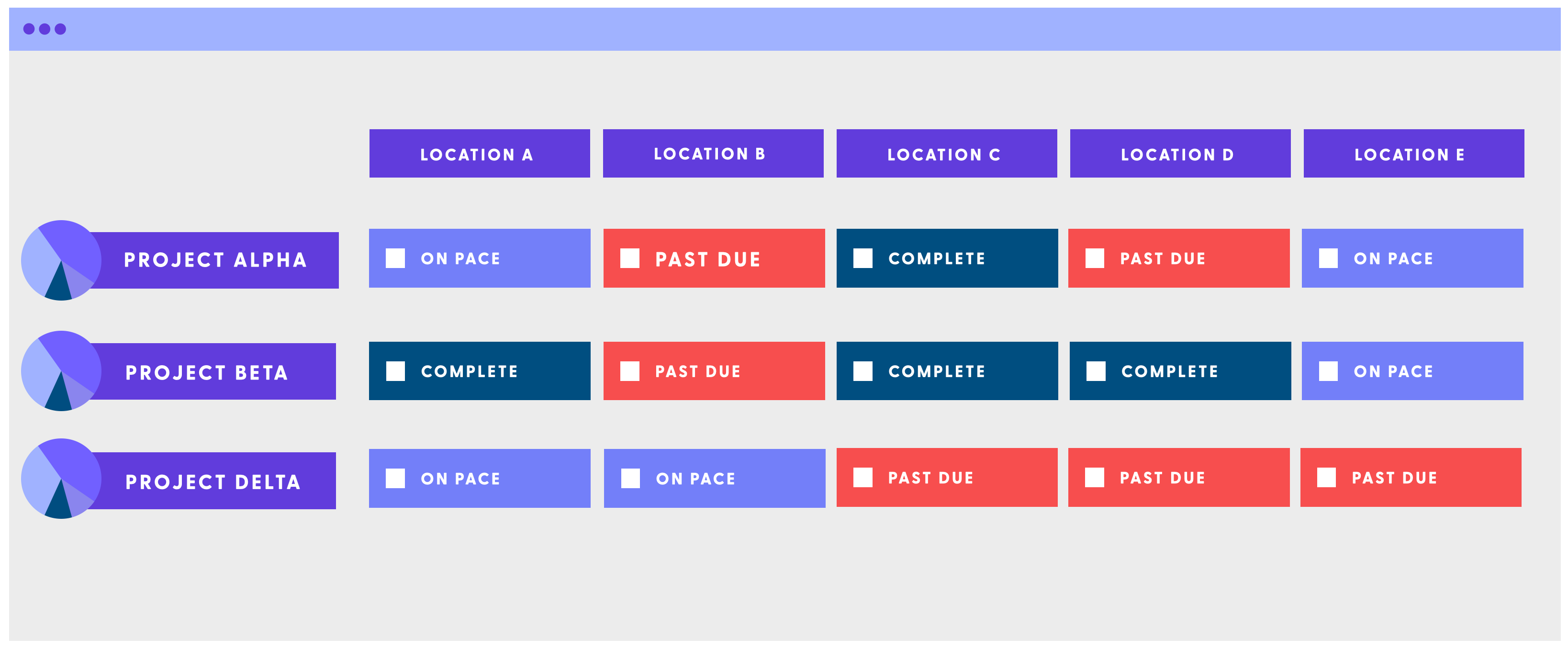 Assign cloned tasks to teams and track accountability with easy visuals.