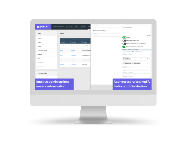 Admins save time managing users, teams/locations, and templates.