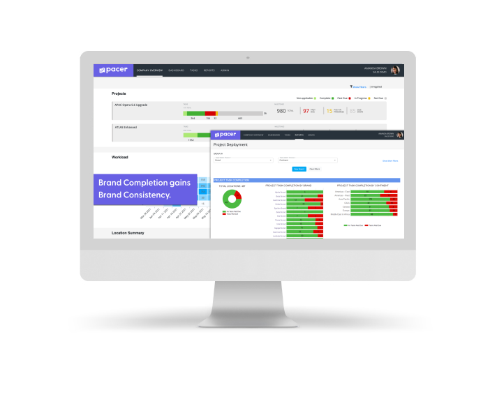 Location Dashboard: boost brand alignment and increase customer loyalty.